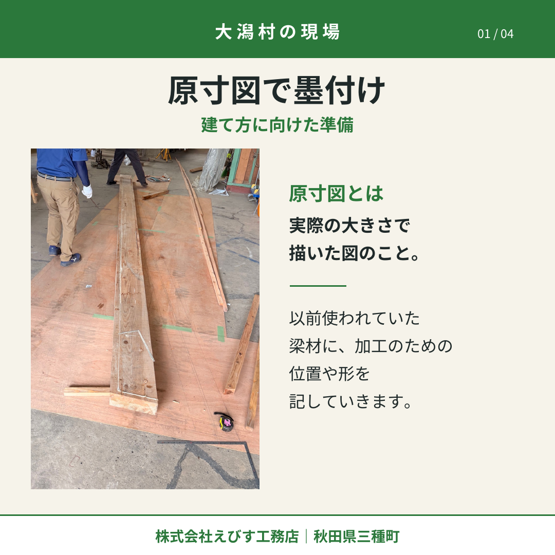 床に描かれた原寸図の上に置かれた梁材。