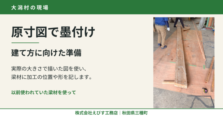 原寸図を使った梁材の墨付けを紹介するHP表紙。